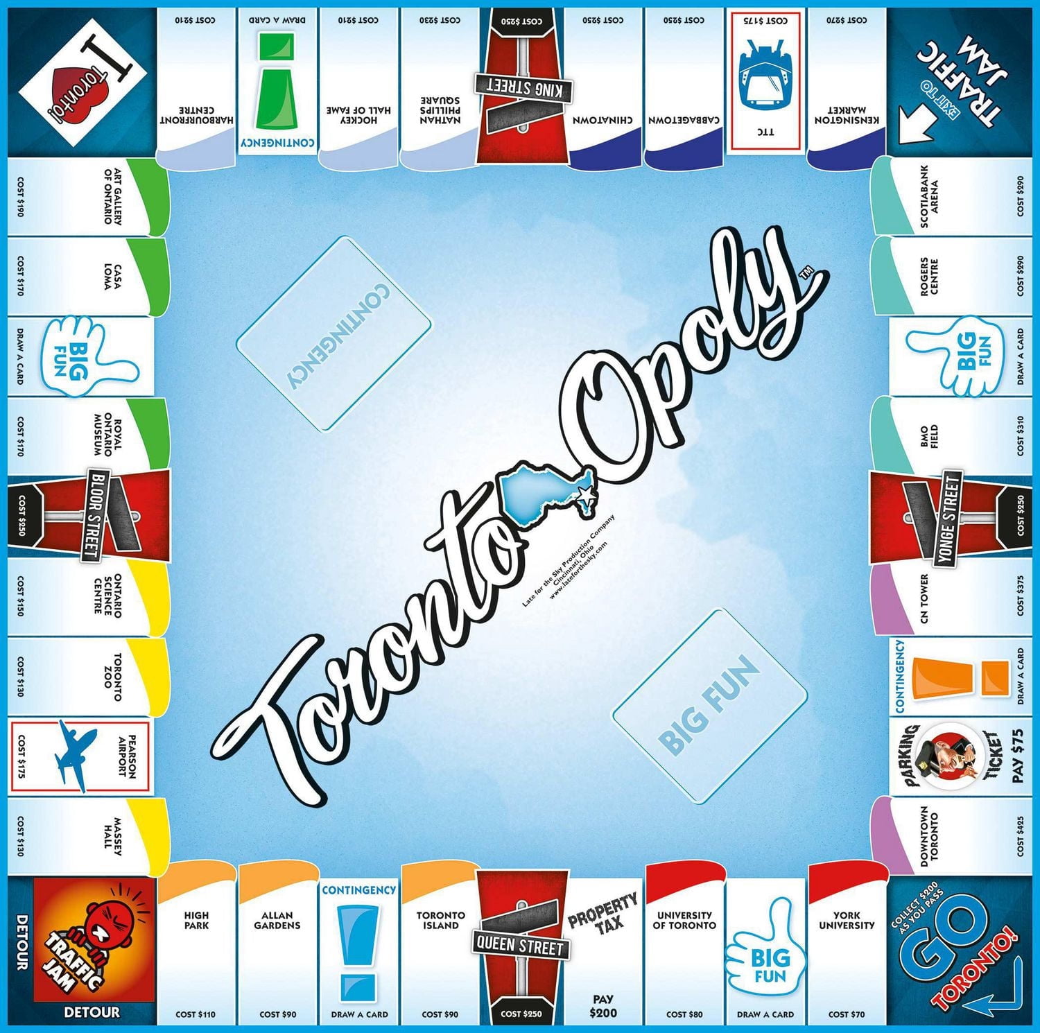Toronto-Opoly
