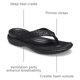 thumbnail image 3 of Sandalia Crocs Capri V Mujer Negra con Brillo Talla 7, 3 of 8