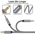 thumbnail image 2 of Type A 10m 3.5mm Male to Male Audio Cable HiFi Stereo Gold Plated Plug Aux TRRS Extension Cable, 2 of 4
