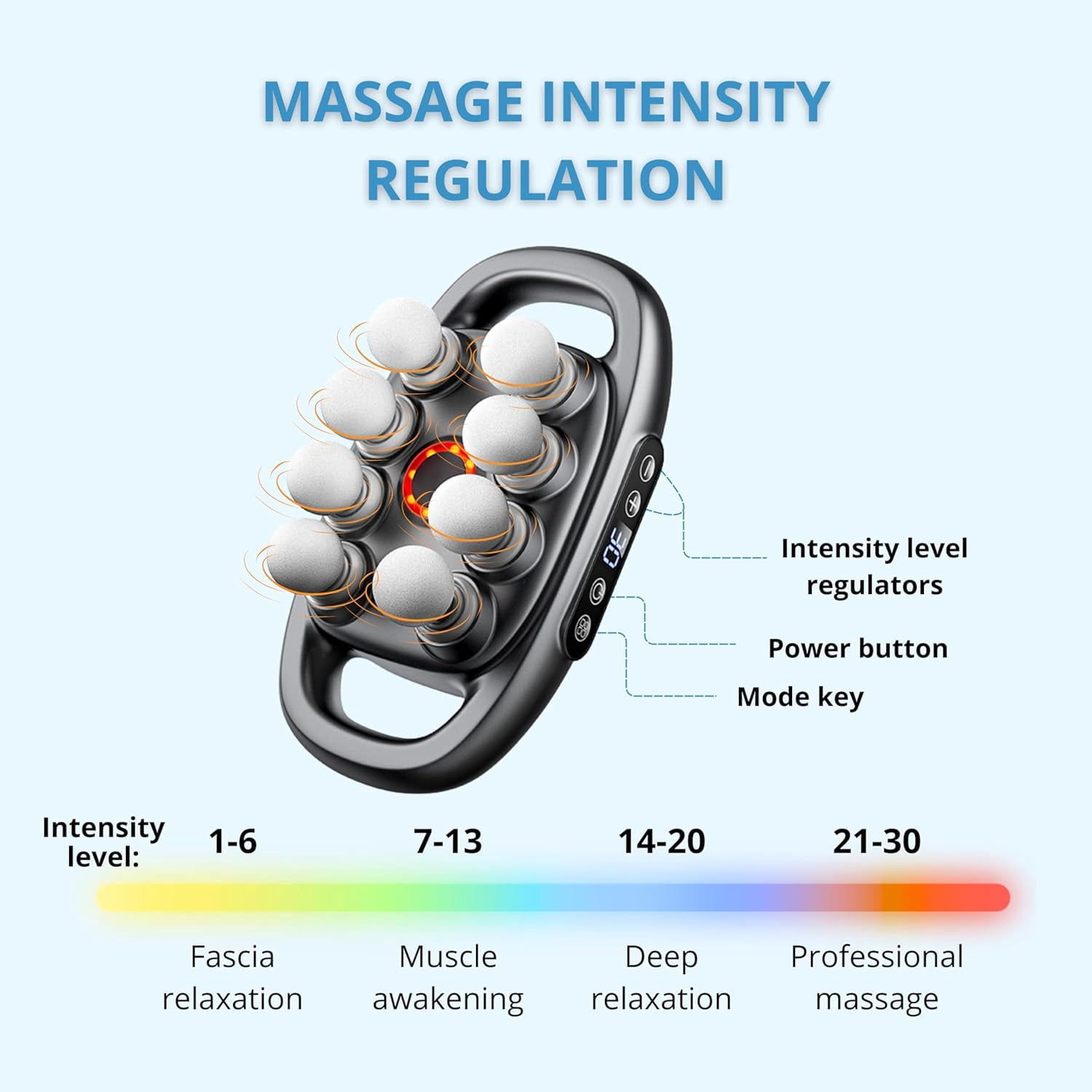 16-Head Deep Tissue Massage Gun for Muscle Recovery - Quiet Portable Percussion Massager for Neck, Shoulder, Back & Legs