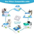 thumbnail image 2 of 8-Pack Cat Water Fountain Filter, Pet Fountain Filters, Replacement Filters for 84oz/2.5L Automatic Pet Fountain Cat Water Fountain Dog Water Dispenser, 2 of 7