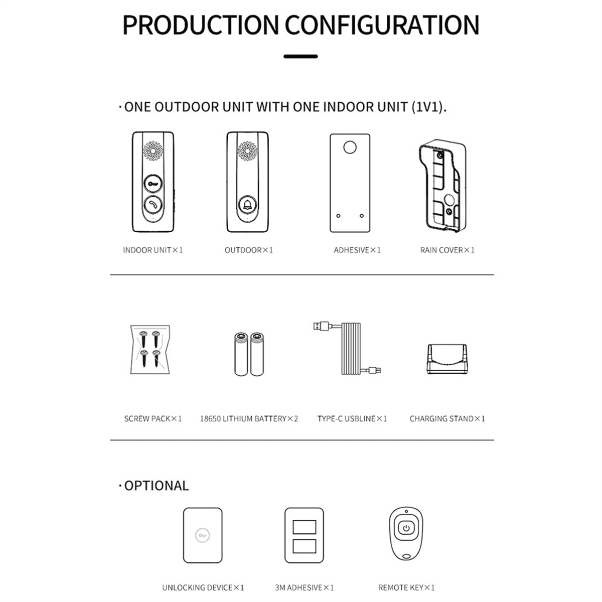 New 800M Long Distance Outdoor Doorbell Wireless Intercom Door Phone Unlocking Two-Way Intercom 433MHz A,1 set of Wireless intercom doorbell (different batches, accessories style and color are random)