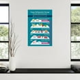 thumbnail image 2 of Fridge Layout Food Safety Refrigerator Storage Chart Poster Kitchen Safety Poster (1) Canvas Painting Posters And Prints Wall Art for Living Room Bedroom Decor, 2 of 6