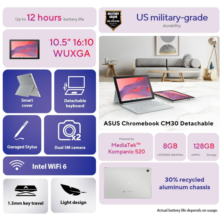 ASUS Chromebook CM30 10.5 inch WUXGA Touch 2-in-1 Tablet ASUS Chromebook CM30 10.5 inch WUXGA Touch 2-in-1 Tablet