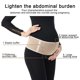 thumbnail image 3 of El cinturón de soporte abdominal para mujeres embarazadas puede ajustar el cinturón de soporte para el dolor abdominal, pélvico, de cintura y de espalda, 3 of 5
