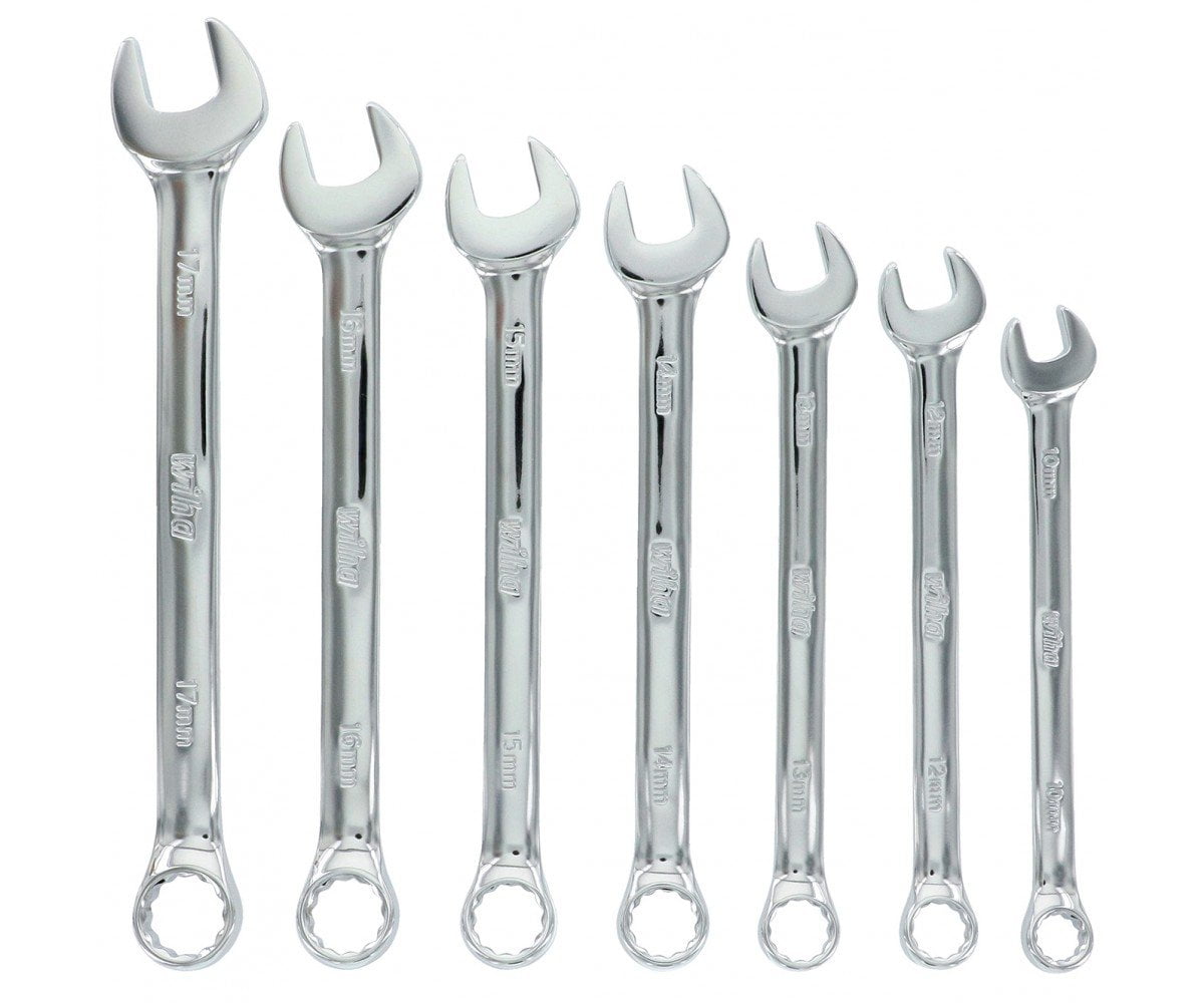 Different Kinds Wrench