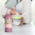 thumbnail image 4 of Steadline Portable Baby Formula Dispenser - Multi-Compartment Milk Powder Container With Sealed Lids For Travel Daycare And Outdoor Feeding With Easy Cleaning Design, 4 of 5
