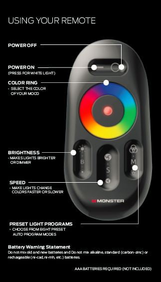 Monster Illuminessence 2 Led Bulb Mood Light Kit E26 Edison Screw 5v Dc 7 Watt Rgb Mood Lighting Bulb Walmart Walmart 