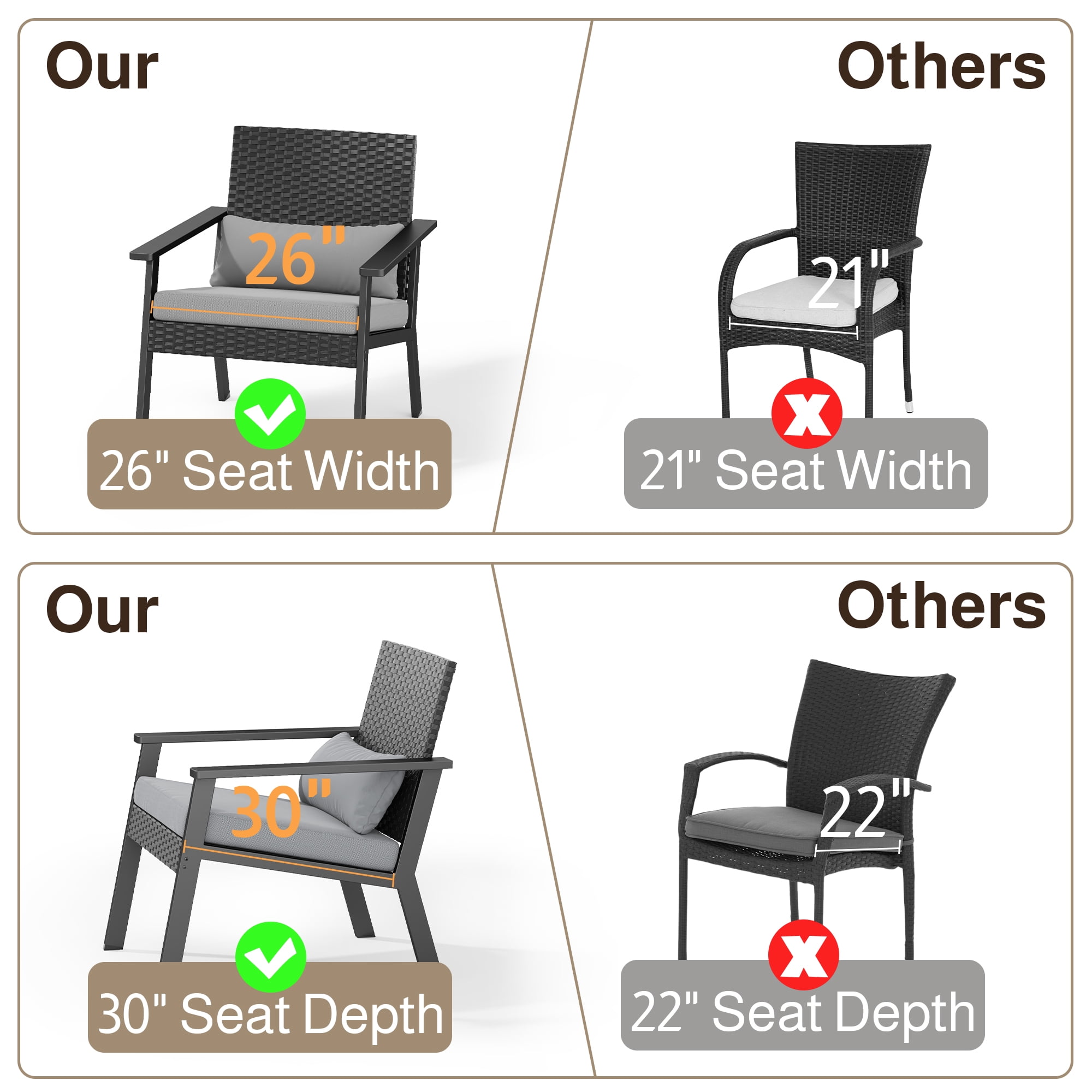 Outdoor Leisure Wicker Furnishing Pack Equipped with Clear Glass Table for Courtyard, Balcony and Entry Porch, Gray