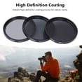 thumbnail image 4 of ND Filters Set, HD Multi Layer Coating, Anti Overexposure, for Shooting Accessory, 4 of 8