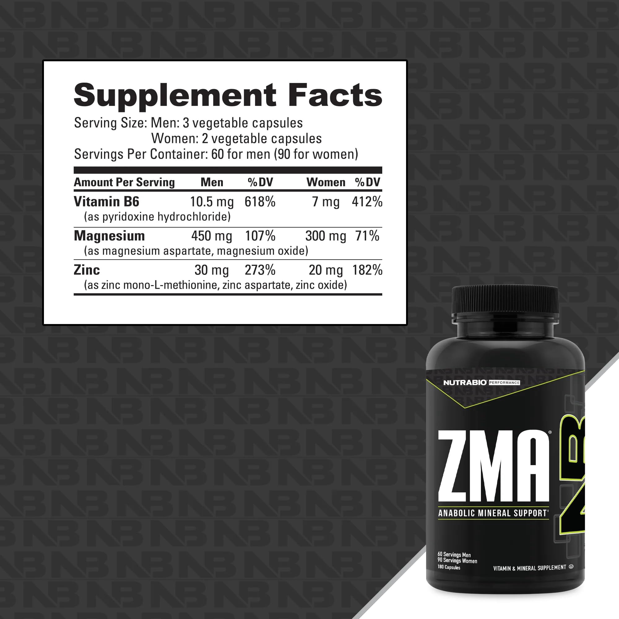 NutraBio ZMA Vegetable Supplement - Anabolic Mineral Support - 180 Capsules - Recovery, Growth, Sleep - Zinc, Magnesium, and B6 Formula
