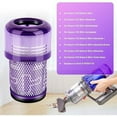 thumbnail image 2 of Filter for Dyson V12,HEPA Washable Replacement Filter for Dyson V12 Detect Slim Absolute Extra,Replacement Part #971517-01, 2 of 5
