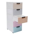 thumbnail image 3 of Plastic Narrow Drawers Storage Cabinet 5 Drawer Stackable Vertical Storage Tower Slim Storage Chest for Small Spaces Bathroom Bedroom (Colorful), 3 of 7