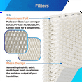 thumbnail image 3 of WF813 Humidifier Wick Filter Replacement for EQWF813 Compatible with RCM832, RCM-83 PCWF813 PCCM 840 4Pack, 3 of 6