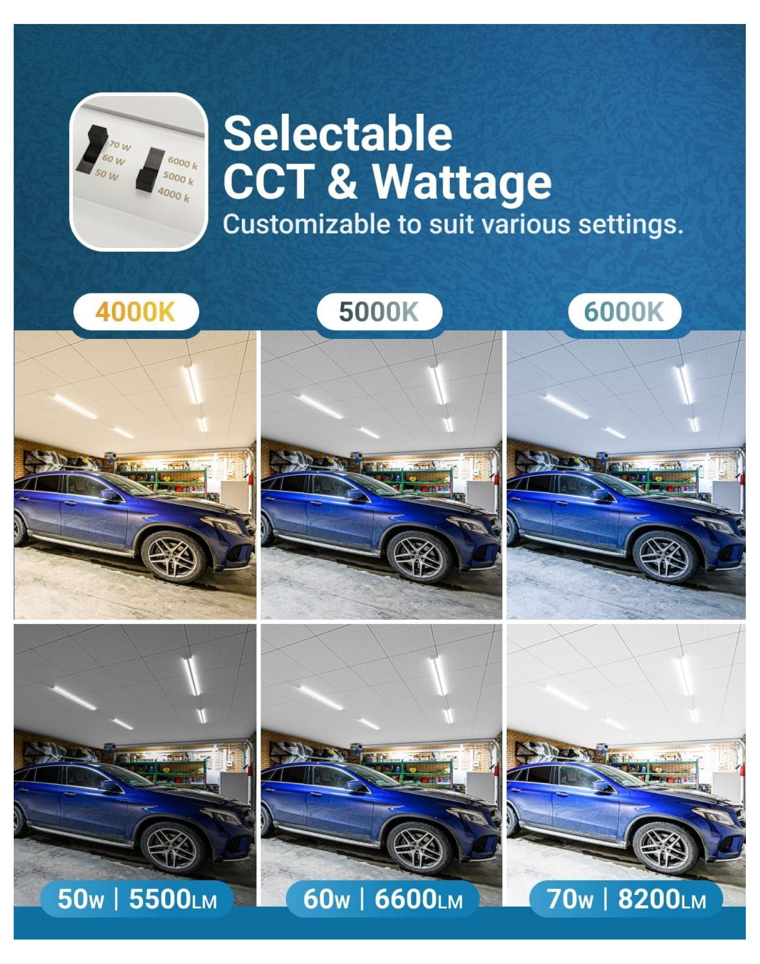 Sunco 4ft LED Shop Light, Hardwired Garage Lights for Workshop, , 8200 Lumens, Surface Mount, Selectable Features, 50W/60W/70W, 3000K/4000K/5000K ETL 2 Pack