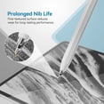 thumbnail image 7 of Penstudio Paper-Feel Screen Protector for iPad Air 4/5 & iPad Pro 11” 1/2/3/4, Anti-Glare Matte Film for Drawing & Note-Taking, Paper-like Texture, Anti-Fingerprint, Fast Response, 7 of 7