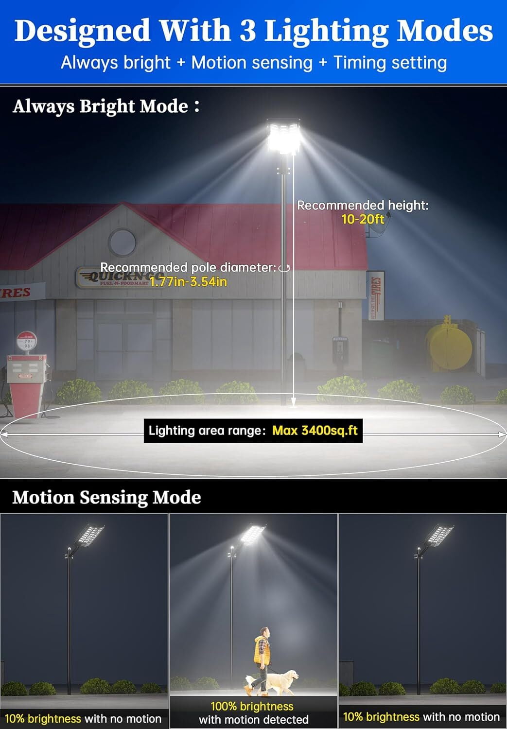 Gefolly Solar Street Light Outdoor, Wide Angle Commercial Parking Lot Light Dusk to Dawn 6500K Flood Security IP67 with Motion Sensor Lamp for Yard, Basketball Court