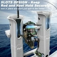 thumbnail image 2 of ORUYROP Fishing Rod Holder for Boat, Boat Rod Holders for Fishing,Float Tube Rod Rack for Milk Crate, 2 of 7