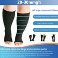 thumbnail image 3 of MesaSe 2Pack 4XL Toeless Compression Socks Unisex Extra Wide Calf Open Toe Support Circulation 20-30 mmHg Knee High for Fatigue Pain Leg Swelling Soothing Comfy Gradient Support Prevents, 3 of 10