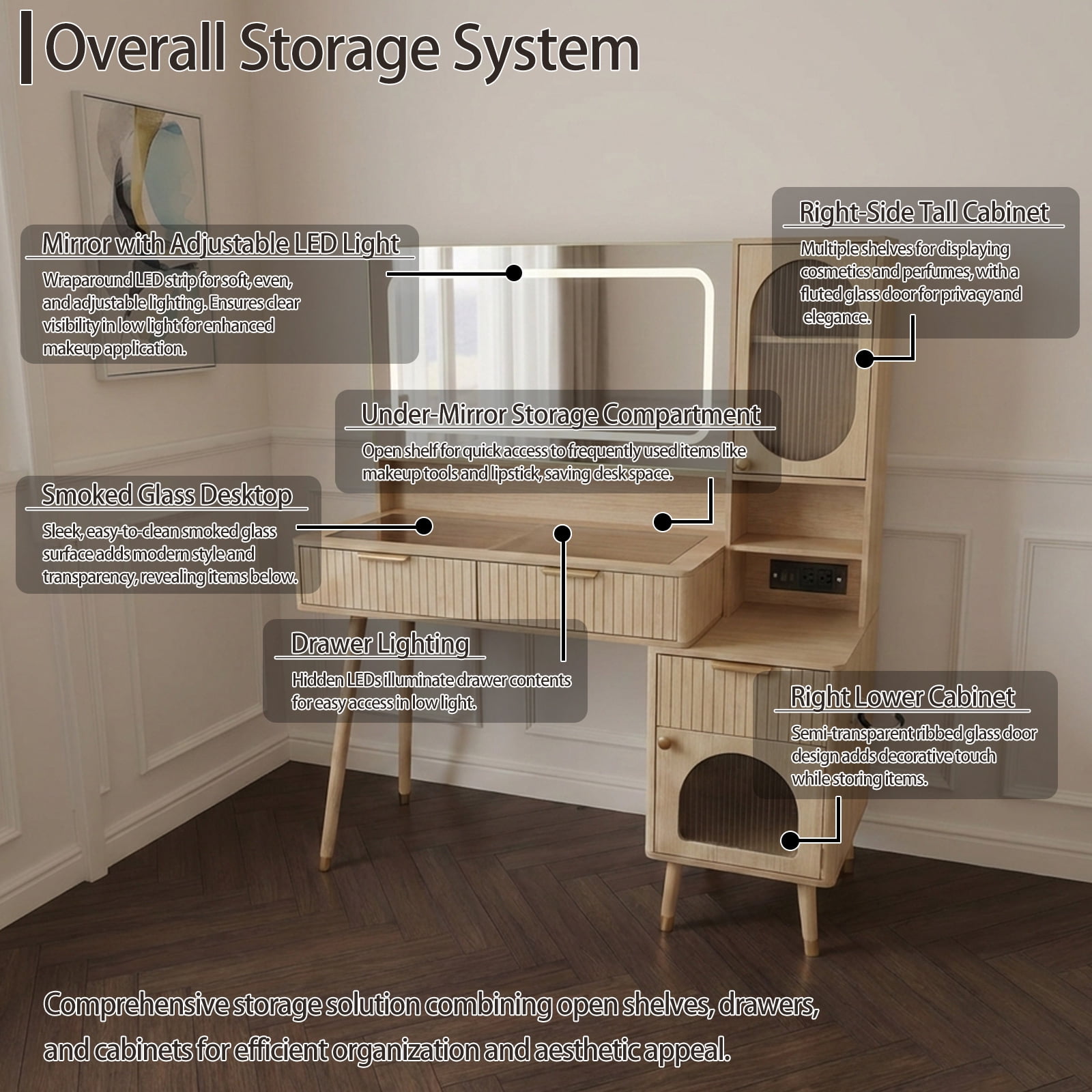 48" Fluted Vanity Desk with Lighted Mirror & Charging Station, Natural Oak Makeup Table with 5 Drawers, Motion Sensor Lights, Glass Top & Hair Dryer Holder for Bedroom