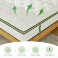 thumbnail image 4 of TechForma Full Mattress, 10” Hybrid Mattress, Pocket Spring Design, Motion Isolation, Wave Design & Reinforced Edge, Medium Firmness, 4 of 9