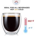 thumbnail image 2 of CnGlass Double Wall Glasses Espresso Cups 8.5 oz,Insulated Glass Coffee Cup Set of 2 Clear, 2 of 9