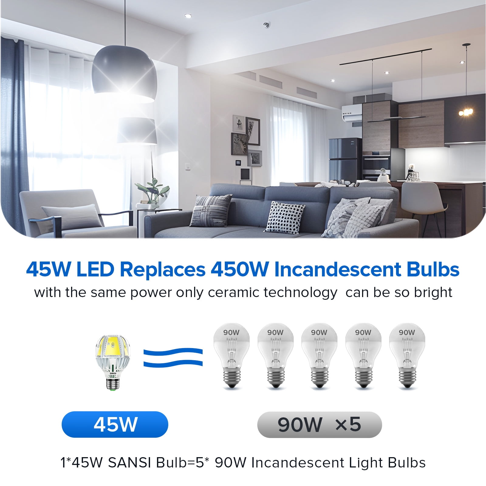 SANSI 45W (450W Equi) A19 LED Bulb, 7000 Lumens Ultra Bright Light Bulb, 5000K Daylight Non-Dimmable