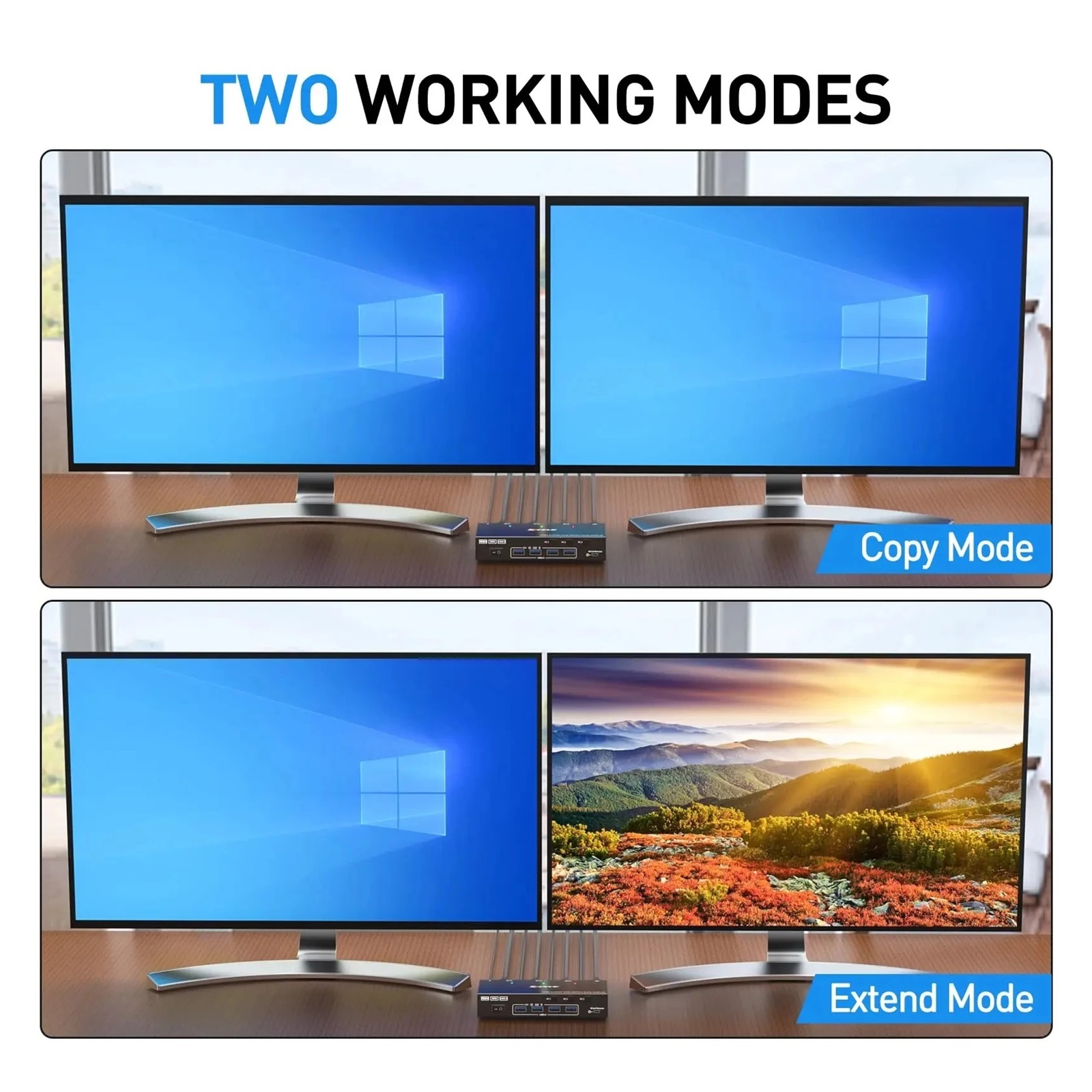 Dual Display USB 3.0 Dual Monitor KVM Switch Simulation EDID Extended Display Switcher for 3 Computers Share 2 Monitor