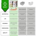 thumbnail image 4 of Lavatelli: Storage Box 6 Pack: Large - Flower Mix - Lid & Handles, Decorative Cardboard Organizer, Stack-Fold, Home-Clothes-Linens, 19.7 x 15.4 x 9.4", 4 of 6