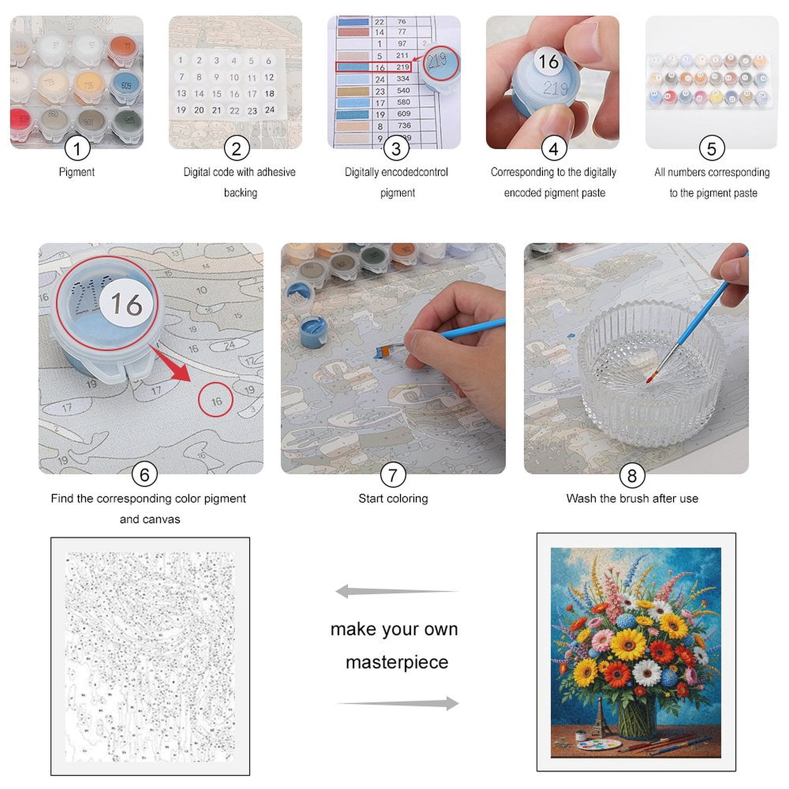 Paint By Numbers Kit for Adults Beginner - DIY Floral Art Vibrant Painter's Dream Canvas Painting Kits for Adults, Frameless Paint By Number for Adults for Home Wall Decor 16x20 Inch