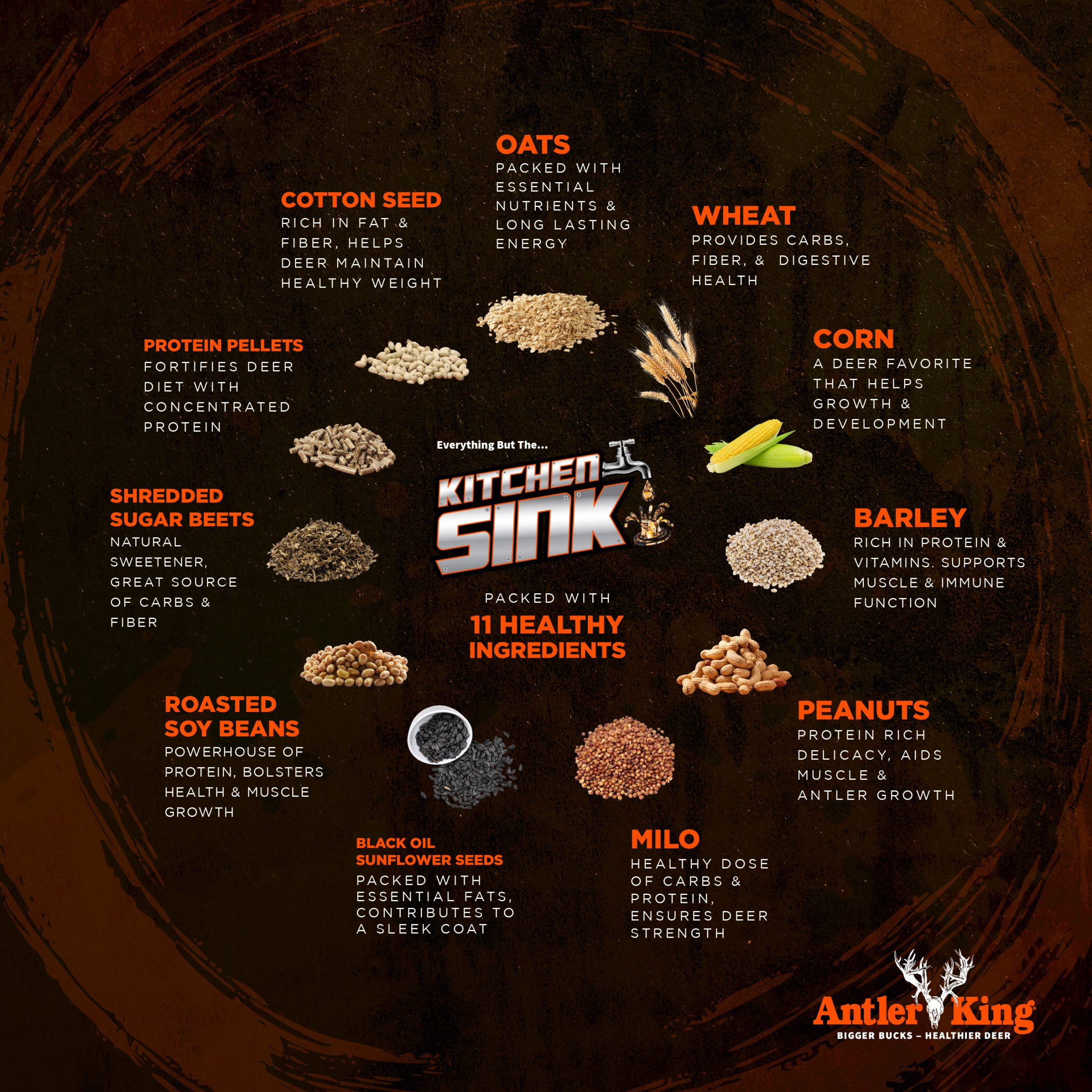 Antler King Everything but the Kitchen Sink Hunting Attractant