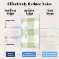thumbnail image 4 of Bunny 8 Pack Art Acoustic Panels Sound Absorbing Bunny Green Gingham Easter Eggs Decorative Soundproof Wall Panels Self Adhesive for Nursery Game Room Girls Bedroom 48"x32", 4 of 7