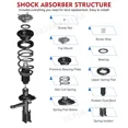 thumbnail image 2 of MOSTPLUS For 2013-2016 Dodge Dart Front Struts Shock Absorbers w/Coil Spring 2PCS, 2 of 12