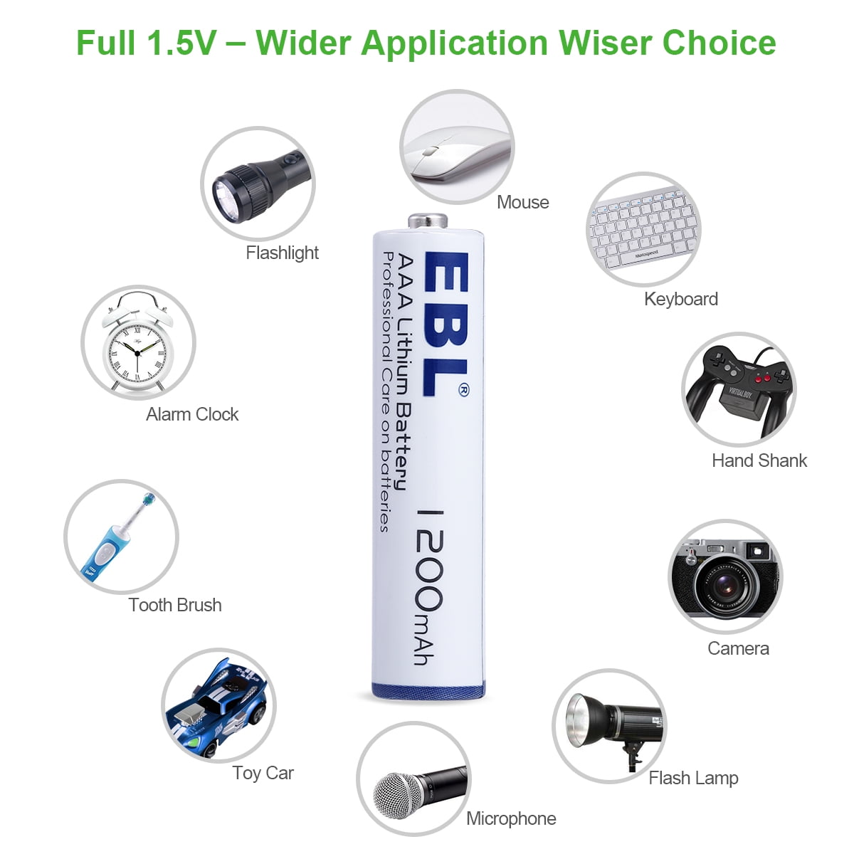 EBL AAA Lithium Batteries (24 Packs) 1.5V 1200mAh with Long Lasting & Leakproof protection