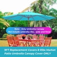 thumbnail image 7 of JOROHIKER 9ft Patio Umbrella Replacement Canopy Only,Outdoor Table Market Yard Umbrella Top for Outdoor Canopy with 8 Ribs, Sky Blue, 7 of 7