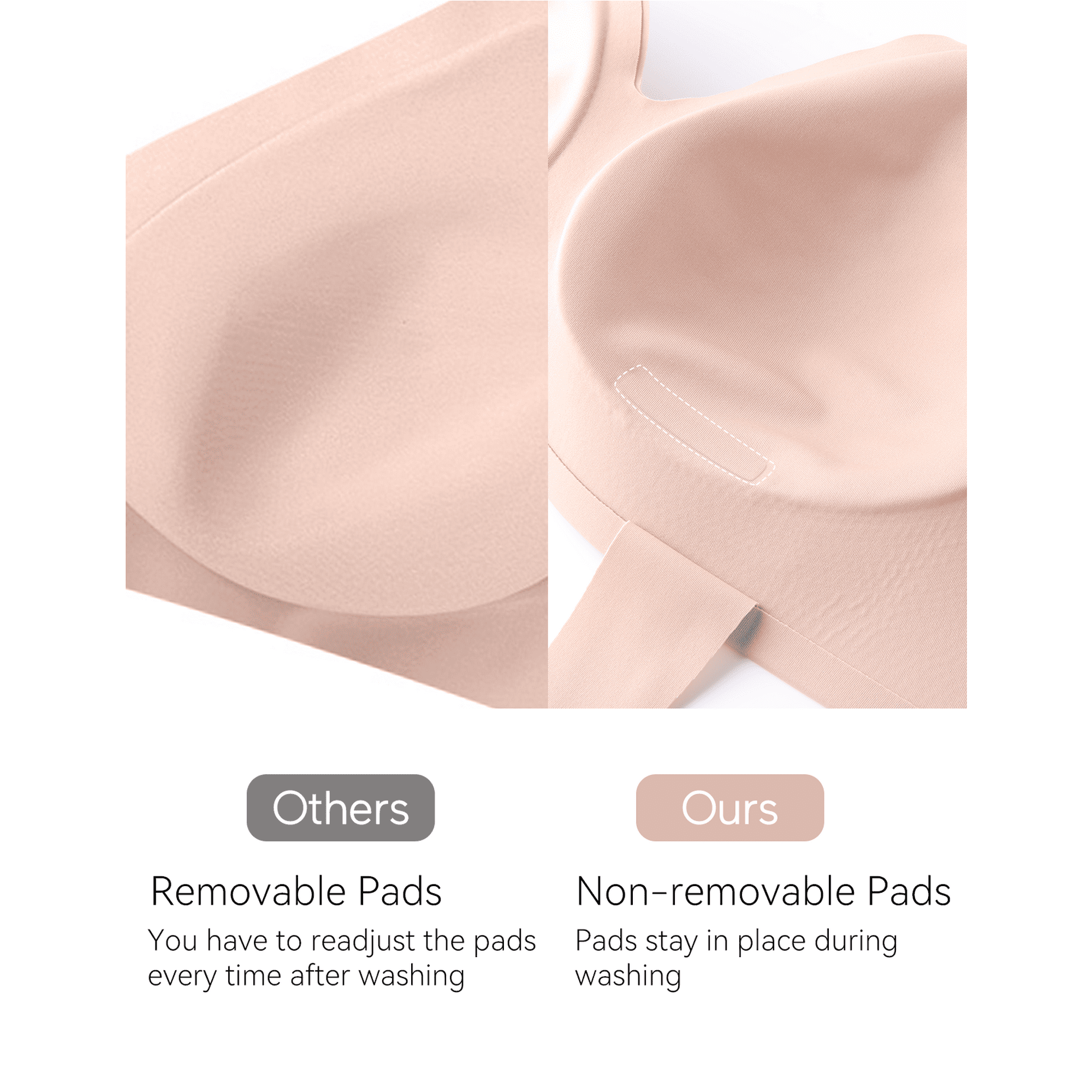 Soutien-gorge D'allaitement Sans Armatures - Taille Unique, Rose - Confortable Pour Maternité, Sommeil Et Yoga