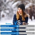 thumbnail image 3 of Gorro Bluetooth blueear Blue Ear V5.2 con altavoz y micrófono, 3 of 7