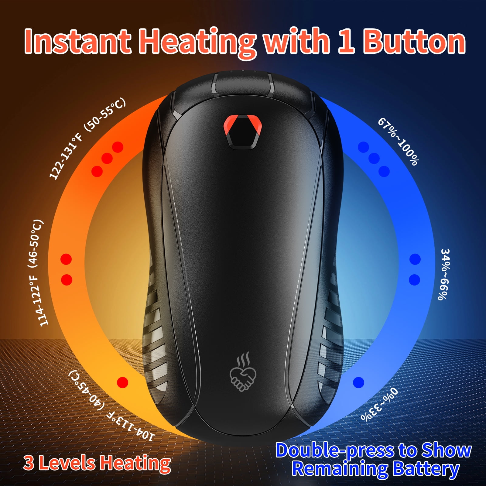 Hand Warmers Rechargeable,1 Pack 4000mAh Electric Portable Pocket Heater, Heat Therapy Great for Outdoors, Hunting, Golf, Camping, Warm Gifts