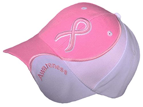 breast cancer caps