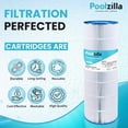 thumbnail image 4 of Poolzilla 4 Pack Pool Filter Cartridge Replacement for PAP200, Pentair CC200, Filbur FC-0688, Unicel C-9419, Aladdin 29902, Baleen AK-8005, Pure N Clean PC-0688, R173217, Predator 200, SD-00071, 4 of 7