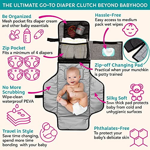 Travel Diaper Changing Clutch has Pockets for Diapers and Wipes; Roomy Internal Pocket Holds Spare Onesie; Removable Shoulder Strap and Stroller Strap Happy Raini Portable Baby Diaper Changing Pad