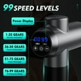 thumbnail image 4 of 99 Speed Adjustable Muscle Massage Gun Handheld Deep Tissue Massager Electric Quiet Portable Massaging Gun with 10 customized massage heads for Sore Muscle and Stiffness, 4 of 7