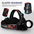 thumbnail image 4 of LEEYNEER Lampe Frontale à DEL Super Lumineuse Lampe Frontale Phare Lampe de Poche 3 Modes Phares Zoomables pour Course Randonnée Camping Pêche Chasse (Noir), 4 of 10