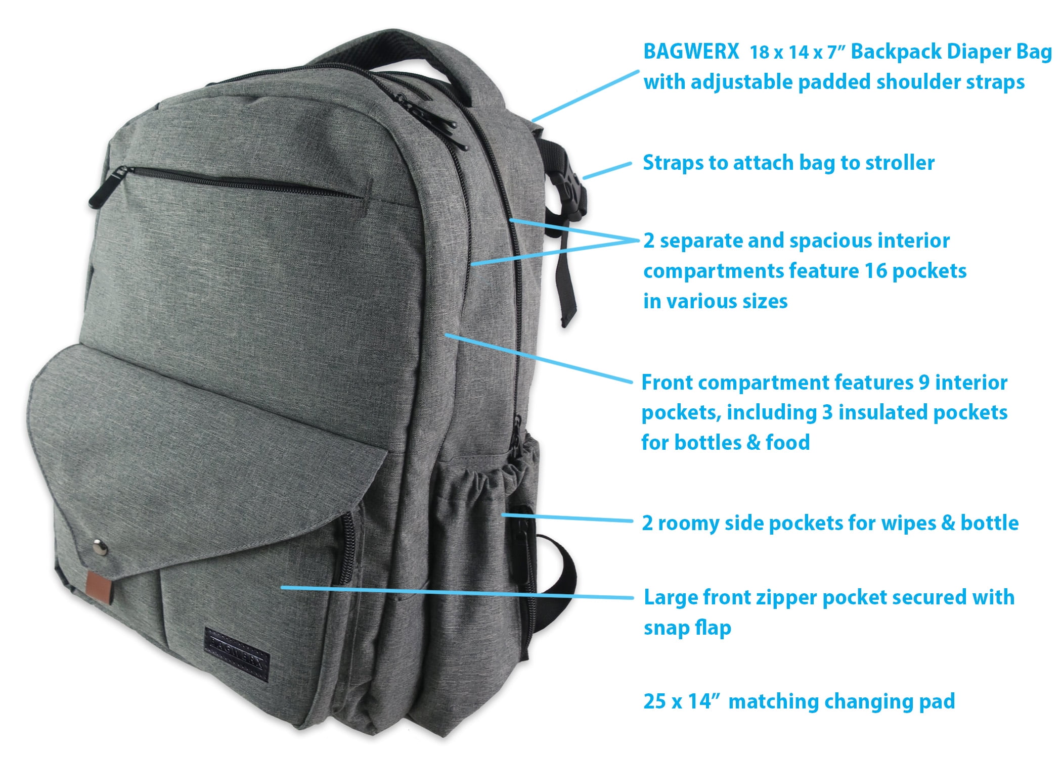 Backpack Diaper Bag with Matching Changing Pad - Gray