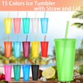 thumbnail image 3 of 15 Pack Tumbler with Straw and Lid Bulk Water Bottle Iced Coffee Travel Mug Cup Reusable Plastic Cups for Parties Birthdays 24-27 oz (Vivid Color), 3 of 6