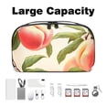 thumbnail image 3 of Peach Digital Bag with Oxford Fabric, Waterproof, Charger Pouch, USB Organizer, Electronic Travel Case Organizer, Appliance Cord Organizer, 5.9x9.44x3.14 in., 3 of 6