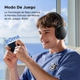 thumbnail image 2 of Audífonos Inalámbricos UGREEN Negruzco con Micrófono y Bluetooth 5.4, 40mm Controladores, 243g Liger, 2 of 8