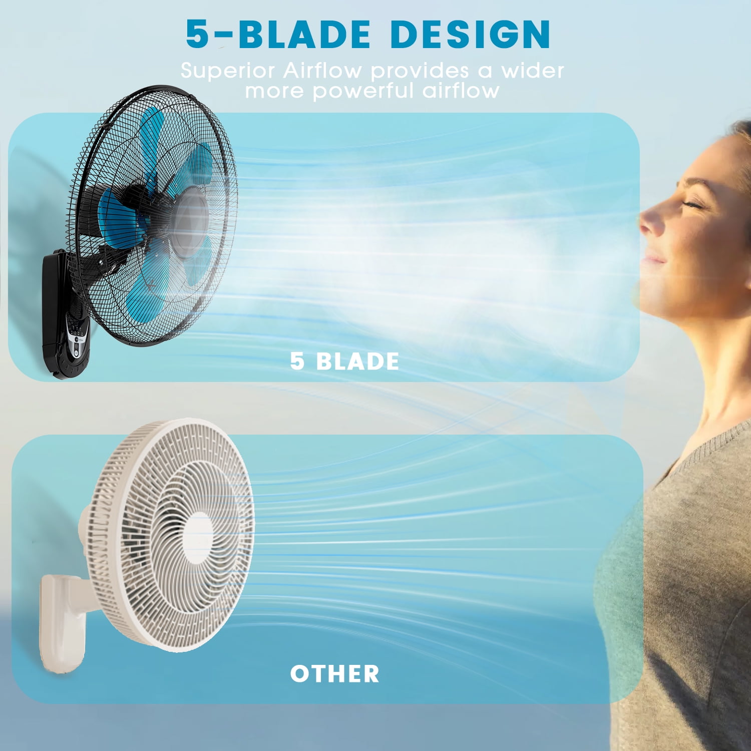 2 Pack 22" Wall Mount Fan, 3 Speeds Wall Oscillating Fan with 7000 CFM, Cooling Fan, High Velocity Fans, Black