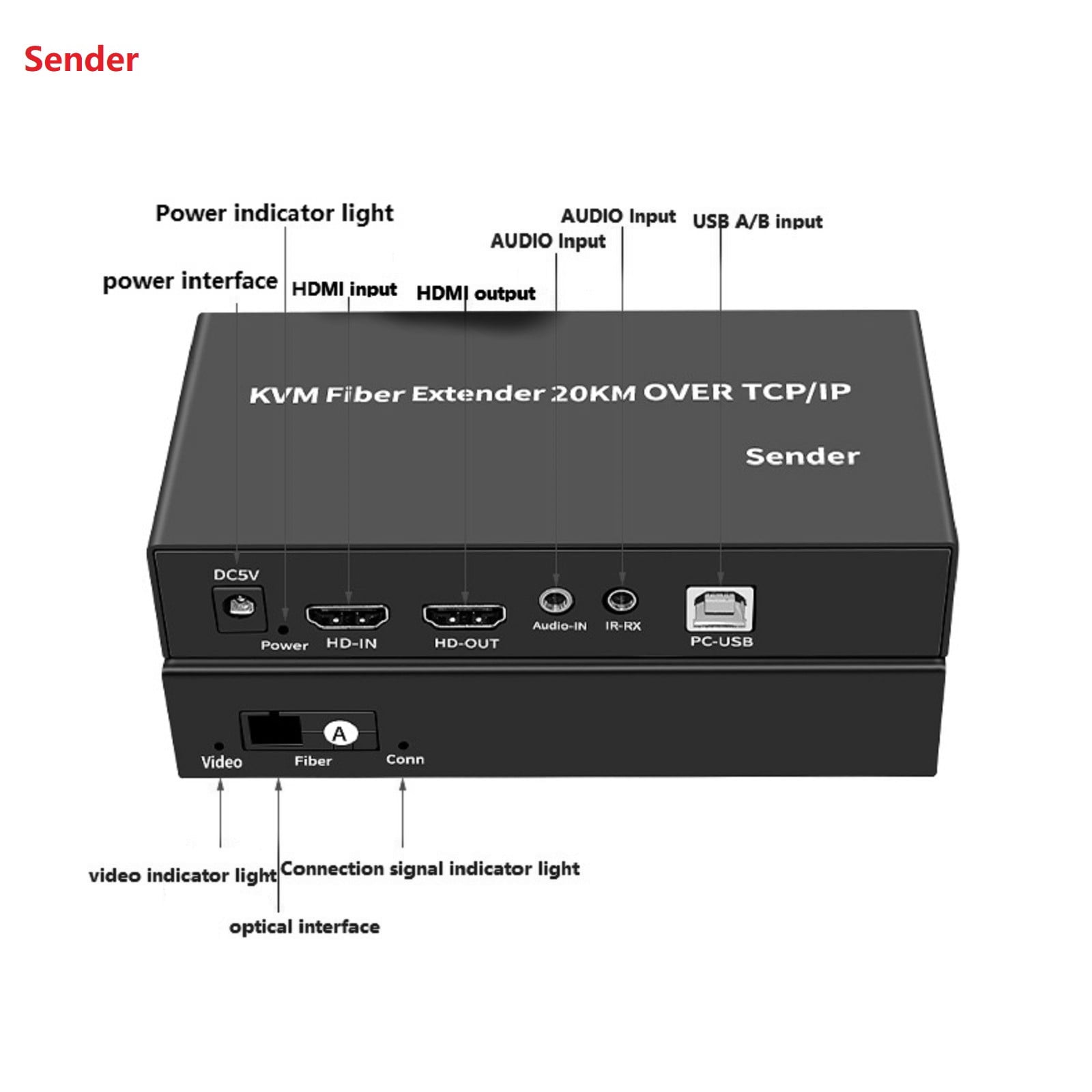 TAPDRA Part 20Km HDMI KVM Fiber Extender, Extend Mouse Keyboard Splitter Support Mouse Keyboard 1080P@60Hz