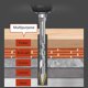thumbnail image 4 of Hex Shank Highs Hardness Eccentric Drill Precisions Glass Tile Ceramic Punching Rock TriangleDrill Bit 6-12mm Gold, 4 of 4